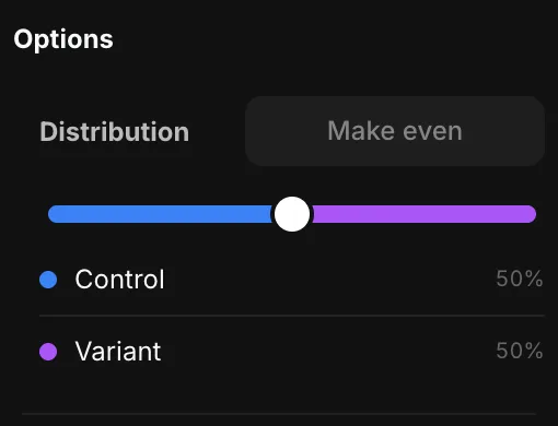 The Distribution control — a slider splitting traffic 50% to Control and 50% to Variant, with a Make even button
