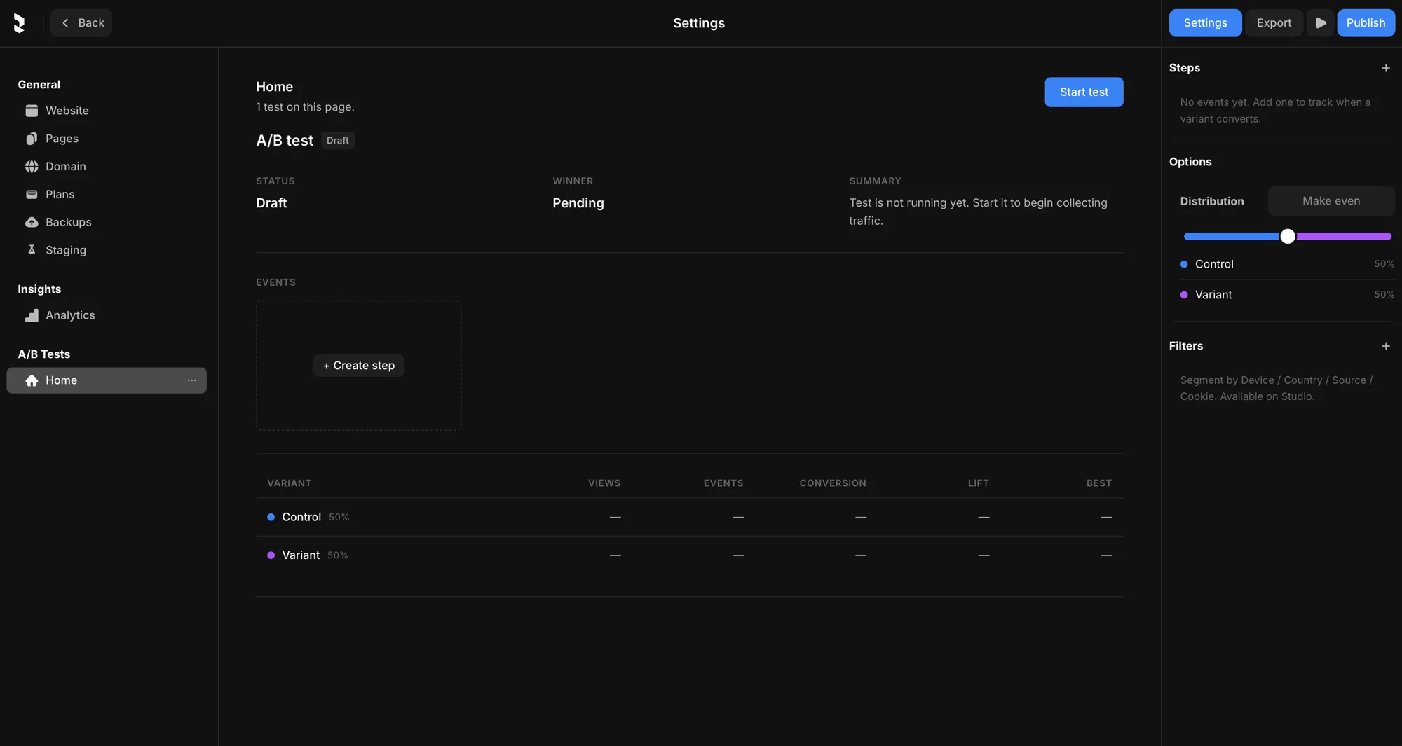 The A/B Tests panel in Settings — a Home page test in Draft, with the Steps, Distribution, and Filters controls on the right and a per-variant results table below
